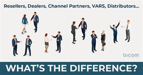 Best Freshsales partners and resellers .
